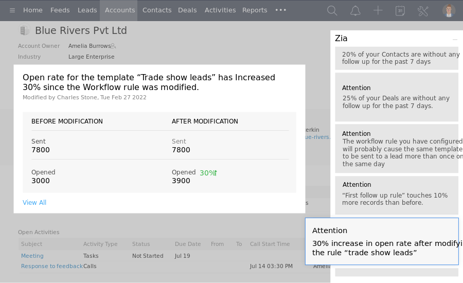 sfa-workflow-perform